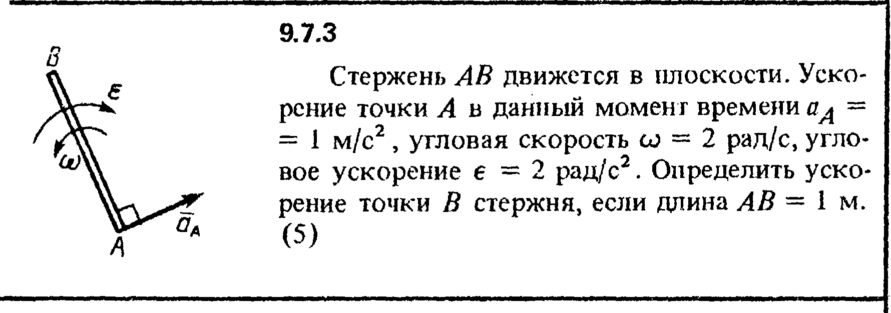 Стержень длиной 1 м и сопротивлением. Угловая скорость стержня. Ускорение стержня. Стержень движется в плоскости чертежа. Кепе решение задач 9.3.