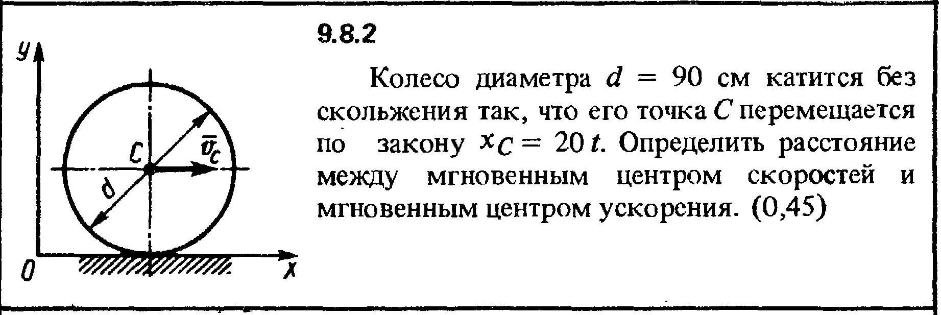 Ускорение 9.8. Колесо катится без скольжения. Мгновенный центр скоростей колеса. Мгновенный центр вращения колеса. Мгновенный центр ускорений катящегося колеса.