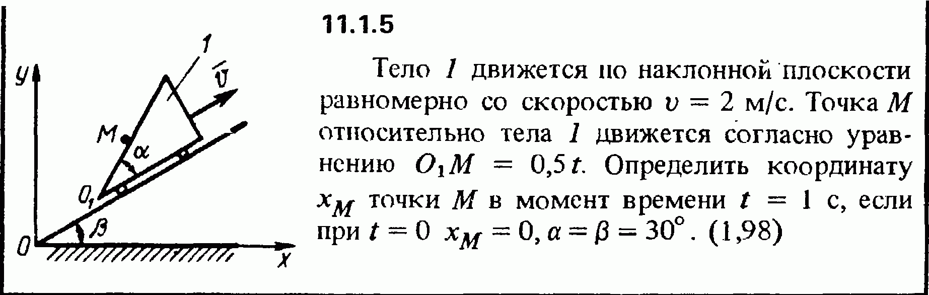 Тело соскальзывает с наклонной плоскости и останавливается