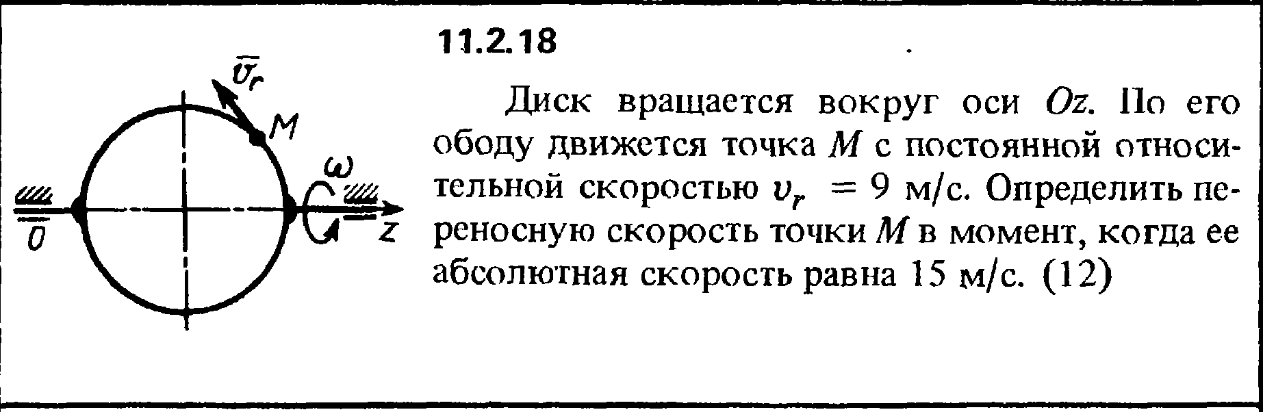 Скорость вращения круга. Диск вращается вокруг оси oz по его ободу движется точка м. Переносная скорость точки. Скорость вращающегося диска. Скорость точки на вращающемся диске.