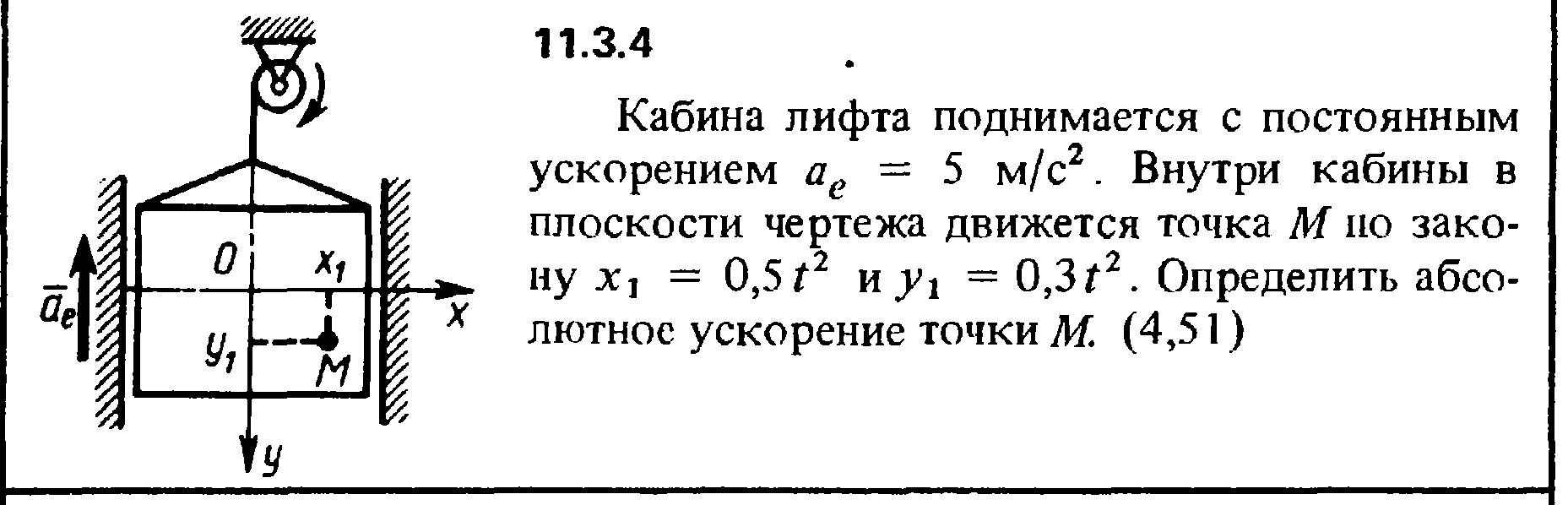 Стержень движется в плоскости чертежа
