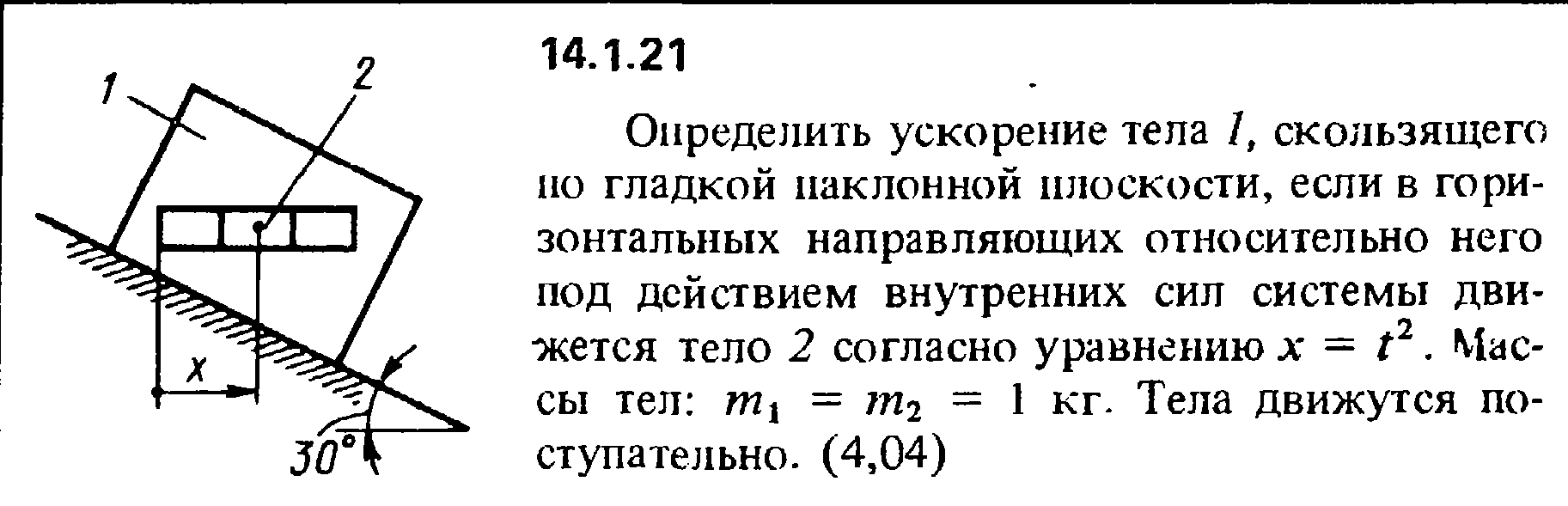 Тело соскальзывает с наклонной плоскости и останавливается