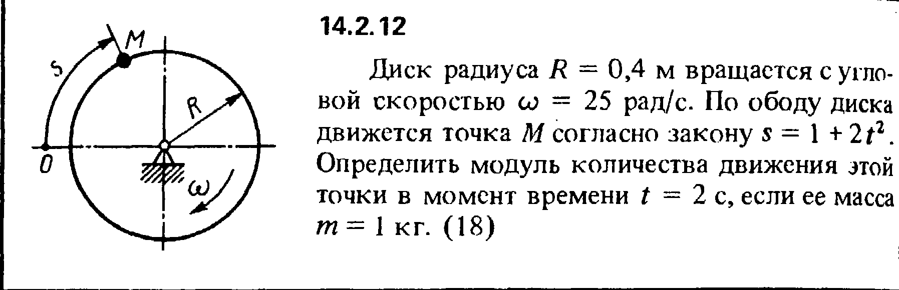 Положительное направление окружности