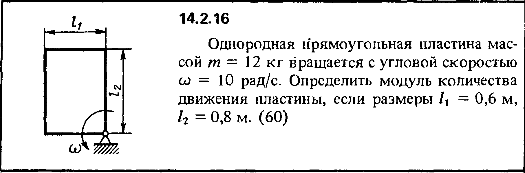 Вес пластины 10. Модуль количества движения пластины. Вращение прямоугольной пластины. Модуль Кол-во движений стержня. Угловая скорость однородной пластины.