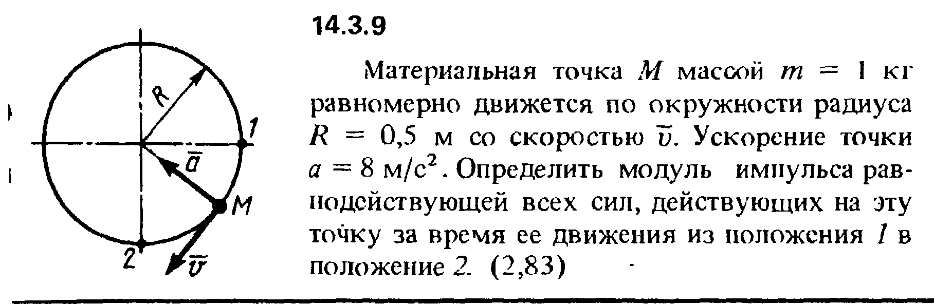 Solution 14.3.9 collection of Kep OE 1989