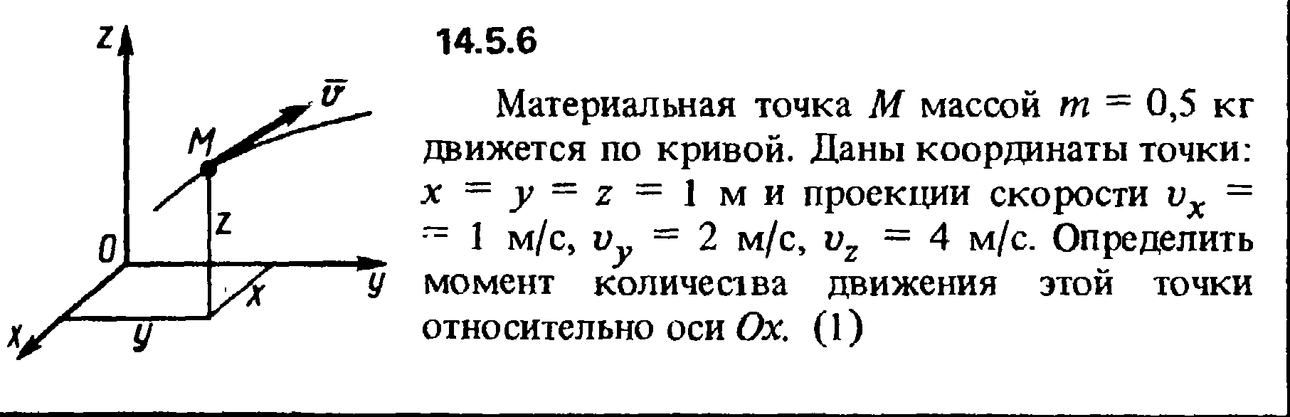 Решение задачи 14.5.6 из сборника Кепе О.Е. 1989 года