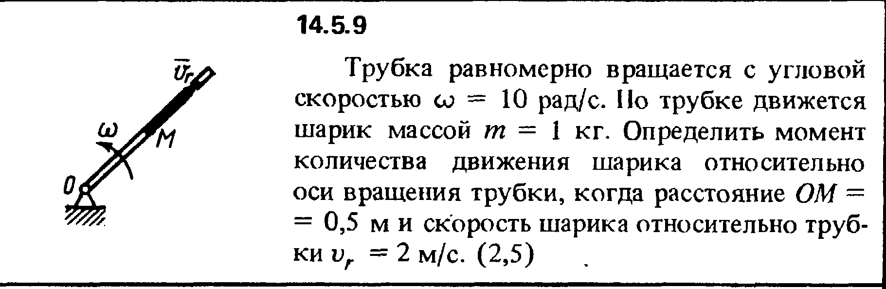 Решение задачи 14.5.9 из сборника Кепе О.Е. 1989 года