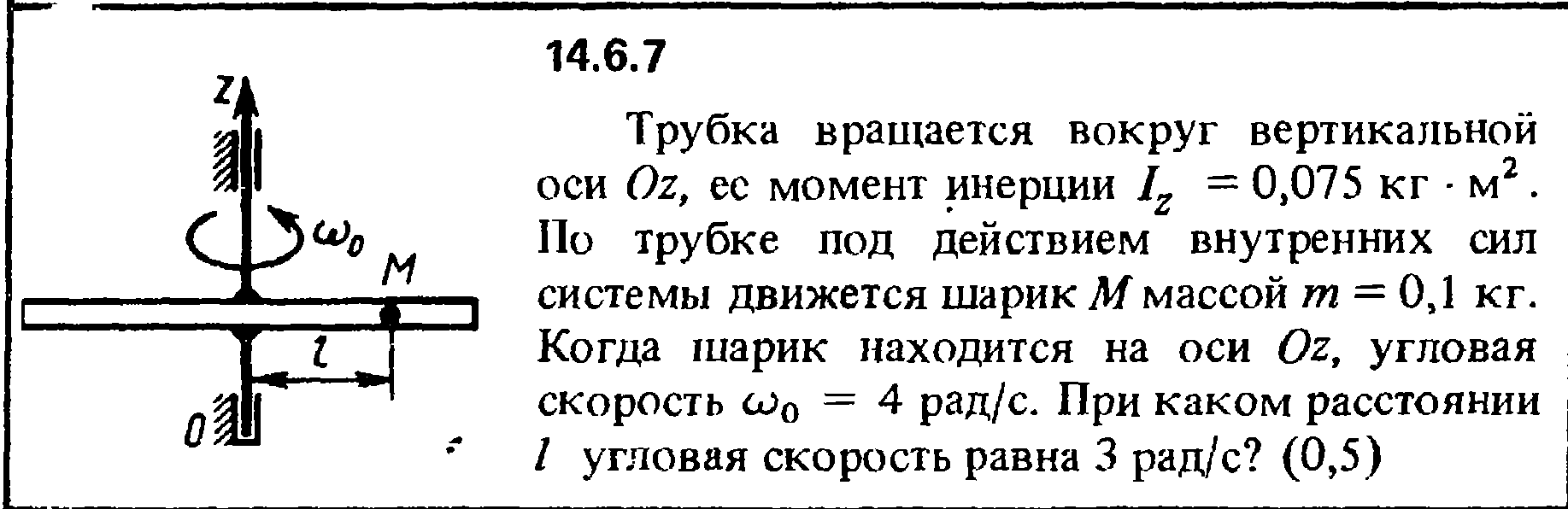Решение задачи 14.6.7 из сборника Кепе О.Е. 1989 года