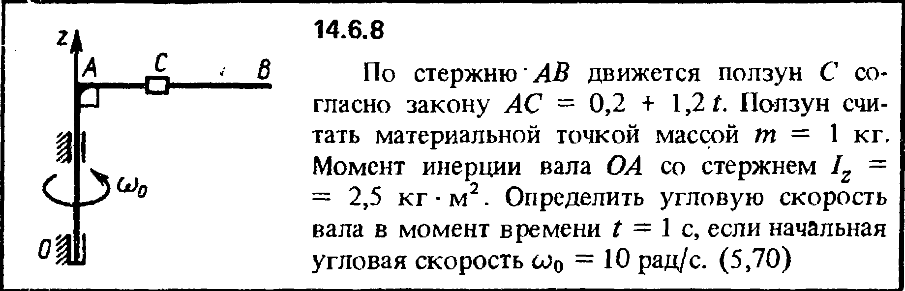 Решение задачи 14.6.8 из сборника Кепе О.Е. 1989 года