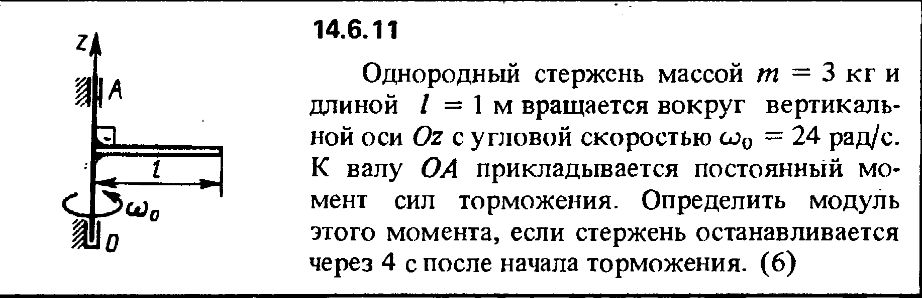 Бусинка скользит по неподвижной горизонтальной спице