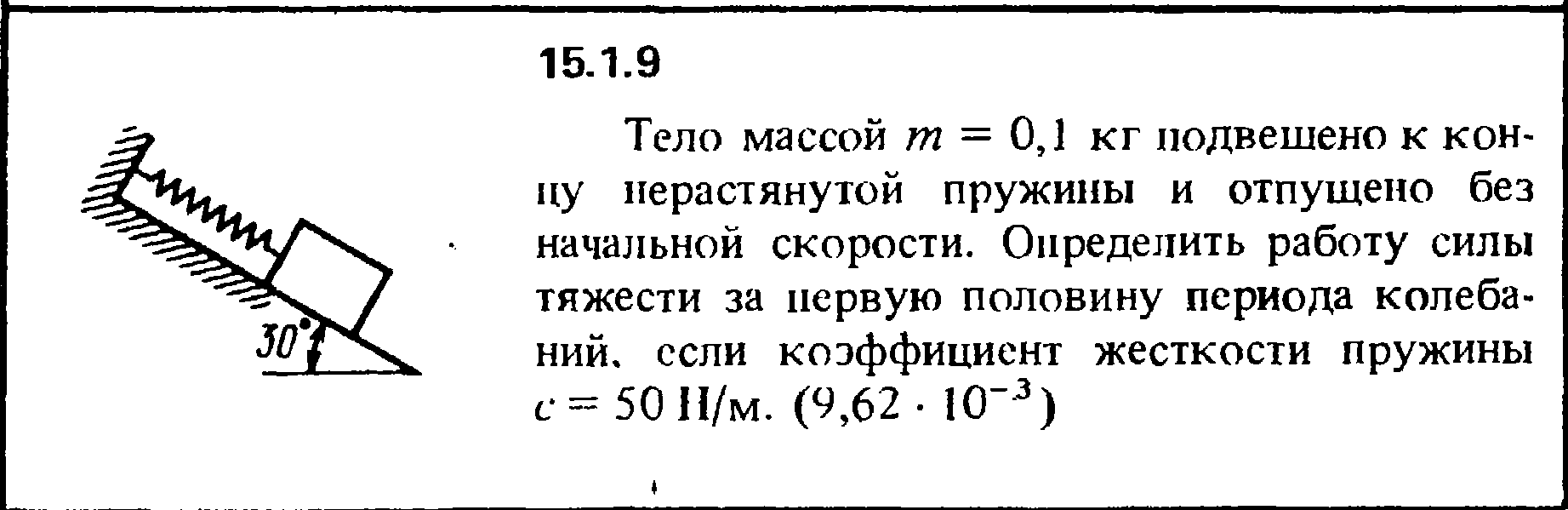 Тело массой 1 5 кг подвешено