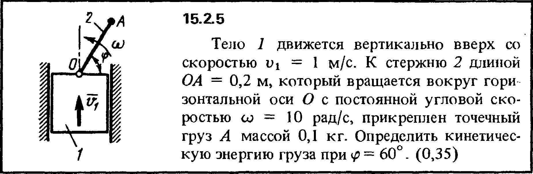 Solution 15.2.5 collection of Kep OE 1989
