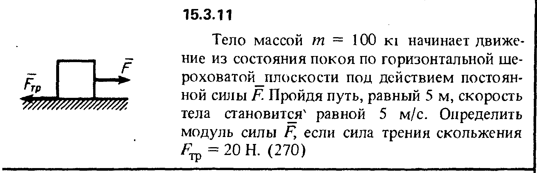 Тело под действием горизонтальной силы 5 ньютонов