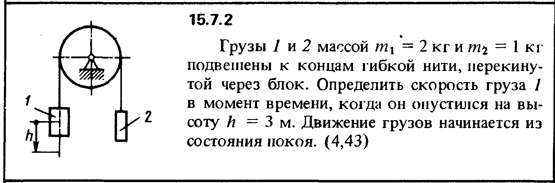 Груз массой 0 15 кг. Определить скорость груза. Скорость груза через блок. Груз 1 и 2 подвешены к концам гибкой нити. Скорость груза на нити.