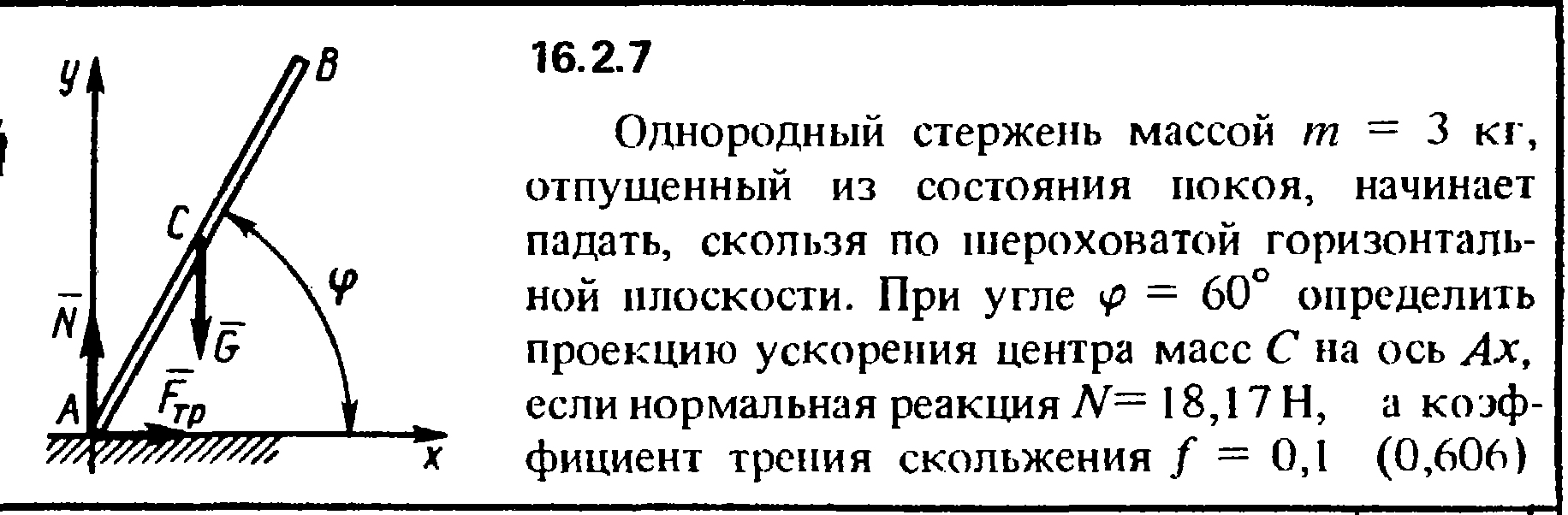 Однородный стержень массой 0 1 кг. Однородный стержень. Однородный стержень массы m падает. Определить ускорения центров масс. Ускорение центра масс стержня.