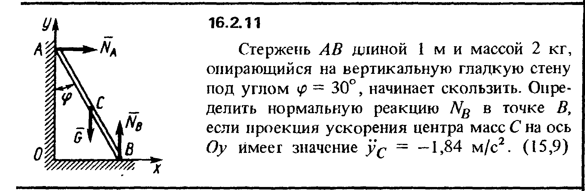 Стержень длиной 1 м и сопротивлением. Однородный стержень. Горизонтальный стержень. Вертикальный стержень в стене термех. Задачи на однородный стержень опирающийся на стену.