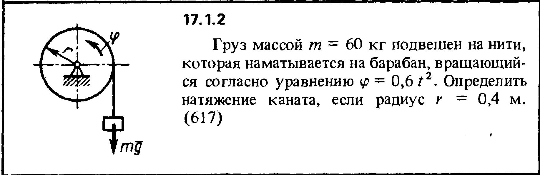 Груз массой 60 кг поднимают