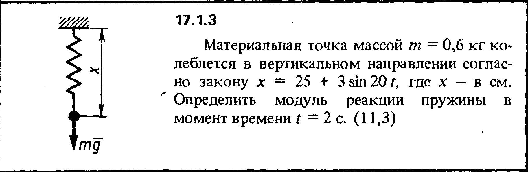 Solution 17.1.3 collection of Kep OE 1989