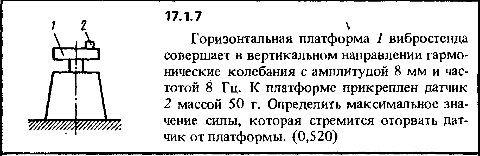 Решение задачи 17.1.7 из сборника Кепе О.Е. 1989 года