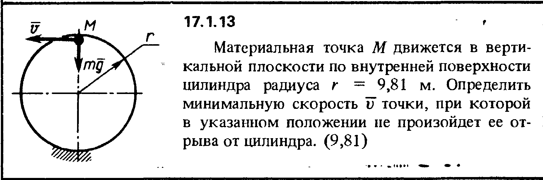 По внутренней поверхности гладкой. Радиус внутренней поверхности. Движение точки по поверхности цилиндра. Точка м движется по горизонтальной поверхности. Решение 17.1.10 Кепе.