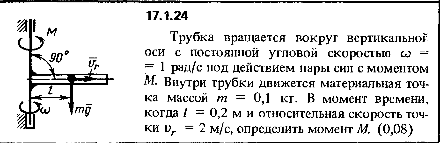 Solution 17.1.24 from the collection Kep OE 1989