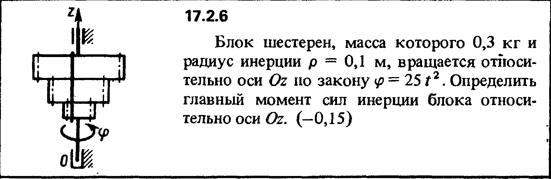 Задача 17.2.6 из сборника (решебника) Кепе О.Е. 1989