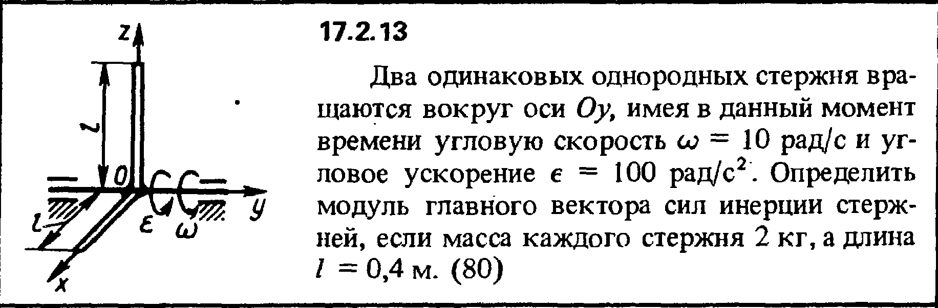 Однородный стержень длины l может вращаться. Решебник задач Кепе. Угловая скорость стержня. Два однородных стержня. Сборника (решебника) Кепе о.е. 1989.