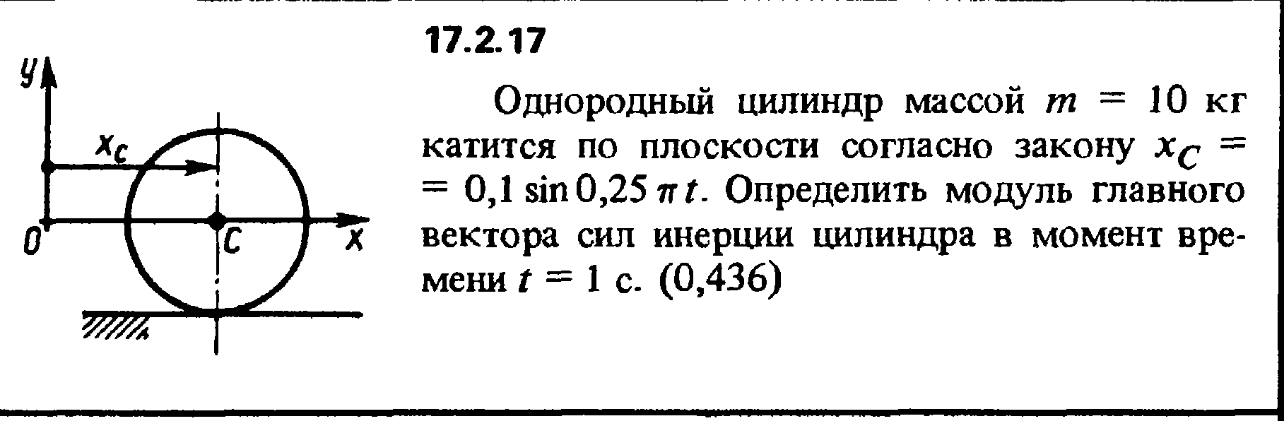 Задача 17.2.17 из сборника (решебника) Кепе О.Е. 1989