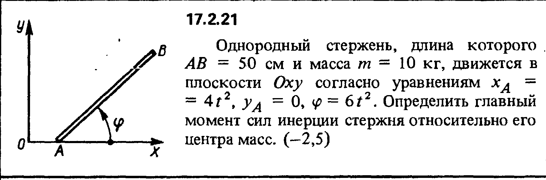 Однородный стержень массой 0 1 кг. Однородный стержень. Кепе. 2 Однородных стержня это что. Гомогенный стержень.