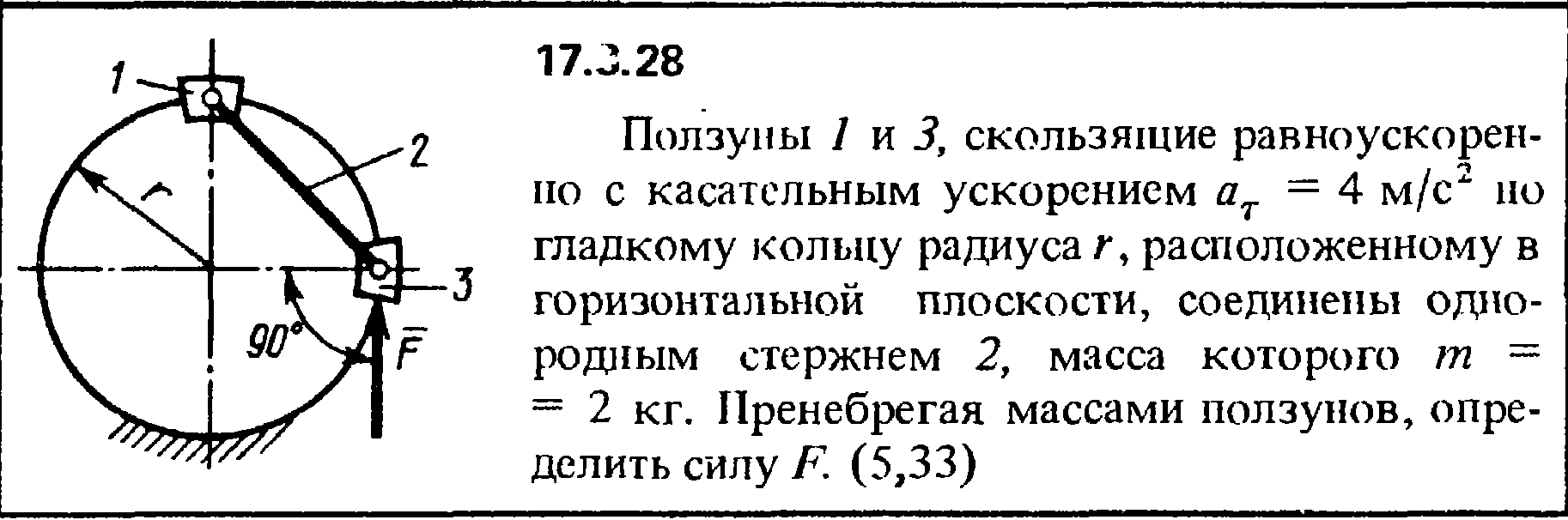 Задача 17.3.28 из сборника (решебника) Кепе О.Е. 1989