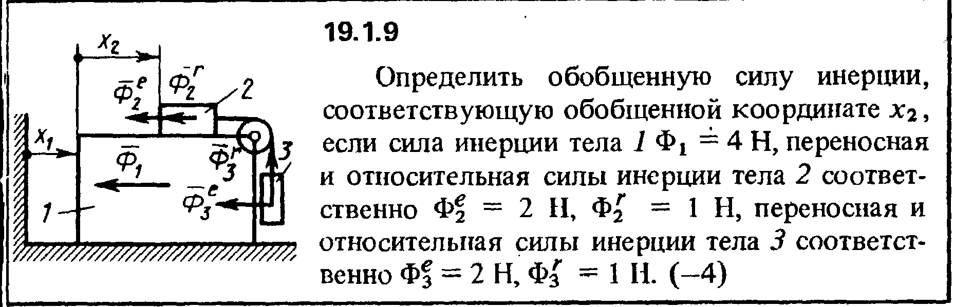 Решение 19.1.9 из сборника (решебника) Кепе О.Е. 1989 г