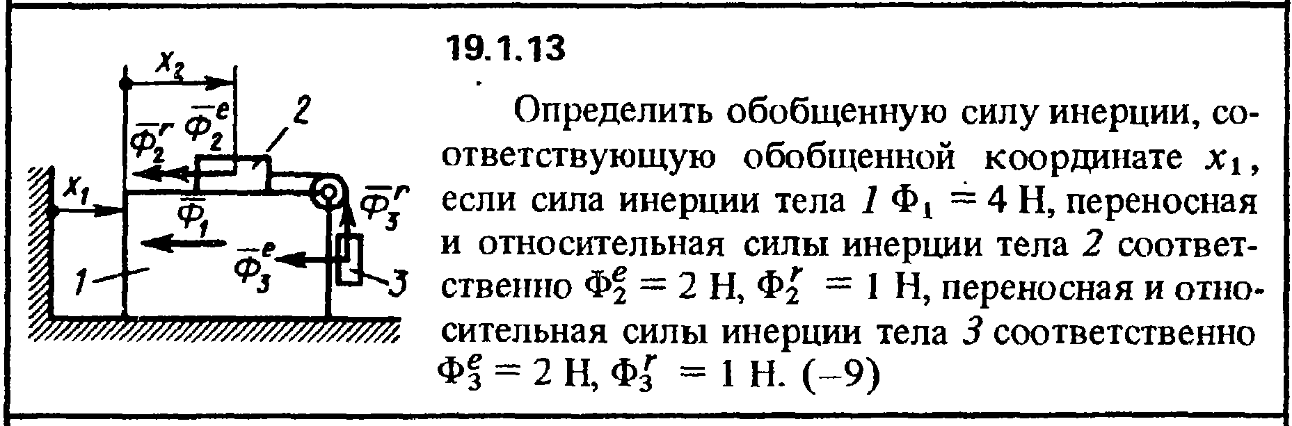 Решение 19.1.13 из сборника (решебника) Кепе О.Е. 1989