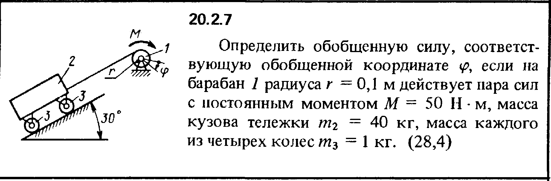 Бусинка скользит по горизонтальной спице