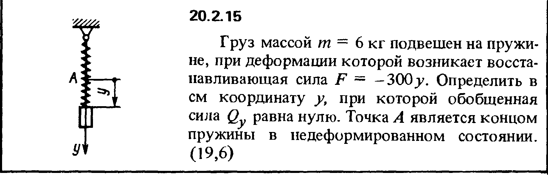 Тело массой 10 кг подвешено