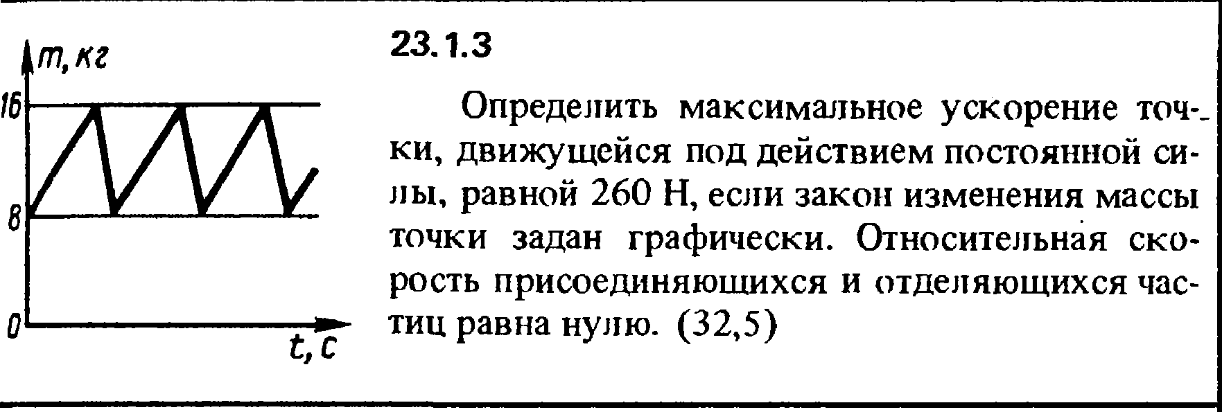 Решение 23.1.3 из сборника (решебника) Кепе О.Е. 1989