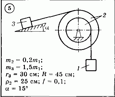 Решение задачи Д3 (задание 1) Вариант 05 Диевский В.А.