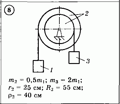 Решение задачи Д3 (задание 1) Вариант 08 Диевский В.А.