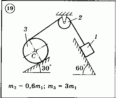 Решение задачи Д3 (задание 1) Вариант 19 Диевский В.А.