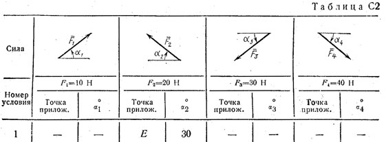 1983