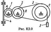 Solution K2 Var. 05, reshebnik termehu Targ SM 1982