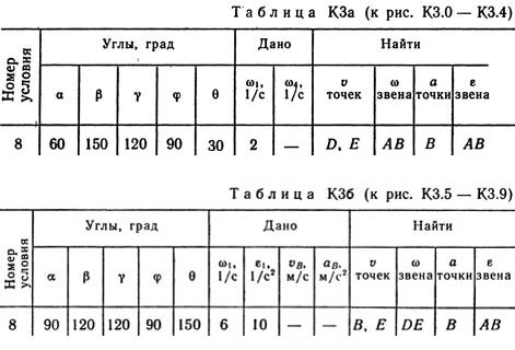 Найти Решебник По Фото