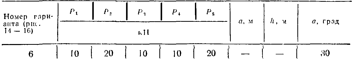 Решебник яблонского 72 года