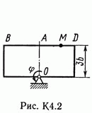 Решение задачи К4 В25(рисунок К4.2 условие 5) Тарг 89