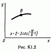 Решение задачи К1 рис 2 усл 9 (вариант 29) Тарг С.М. 89