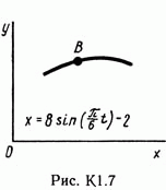 Решение задачи К1 рис 7 усл 9 (вариант 79) Тарг С.М. 89
