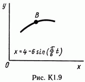 Решение задачи К1 рис 9 усл 0 (вариант 90) Тарг С.М. 89