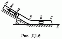 Решение Д1 В67 (рисунок Д1.6 условие 7) термех Тарг 89