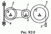 Решение задачи К2 рис 0 усл 2 (вариант 02) Тарг С.М. 89