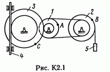 Решение задачи К2 рис 1 усл 8 (вариант 18) Тарг С.М. 89