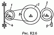 Решение задачи К2 рис 6 усл 8 (вариант 68) Тарг С.М. 89